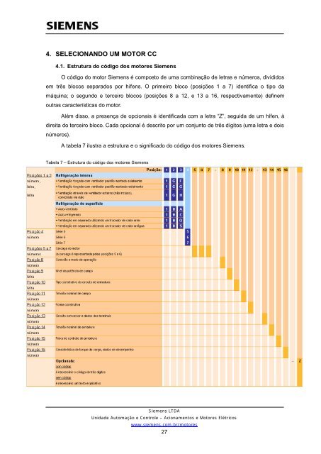 MOTORES DE CORRENTE CONTÍNUA - Siemens Brasil