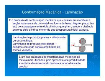 Laminação