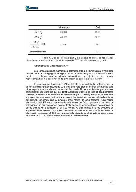 Documento completo, 577 páginas. - Ministerio de Agricultura ...