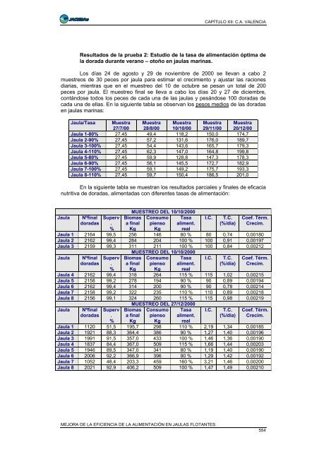 Documento completo, 577 páginas. - Ministerio de Agricultura ...