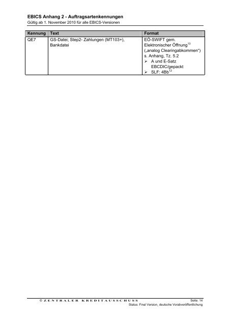 EBICS Anhang 2 Auftragsartenkennungen.pdf