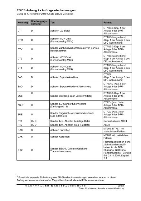 EBICS Anhang 2 Auftragsartenkennungen.pdf