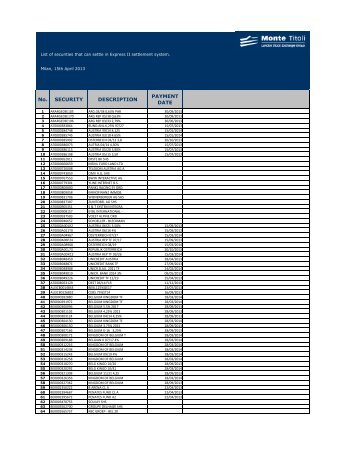 Securities Transactions EXPRESS II 15th April 2013 - Monte Titoli