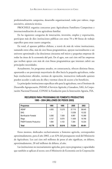 Agronegocios en Chile - faceaucentral