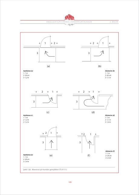 engelliler-icin-evrensel-standartlar-kilavuzu