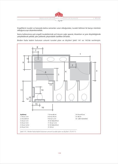 engelliler-icin-evrensel-standartlar-kilavuzu