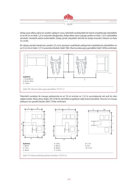 engelliler-icin-evrensel-standartlar-kilavuzu