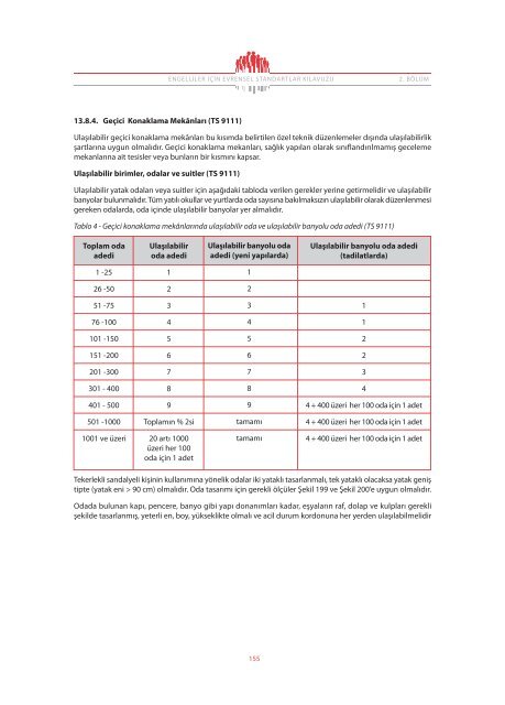 engelliler-icin-evrensel-standartlar-kilavuzu