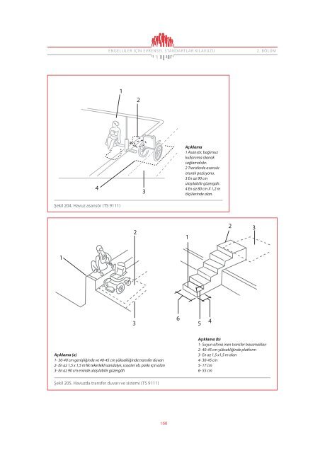 engelliler-icin-evrensel-standartlar-kilavuzu