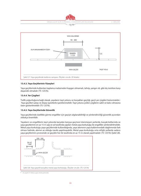 engelliler-icin-evrensel-standartlar-kilavuzu