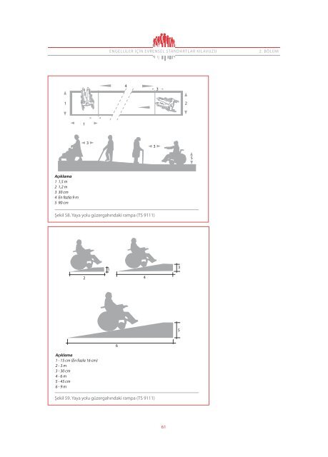 engelliler-icin-evrensel-standartlar-kilavuzu