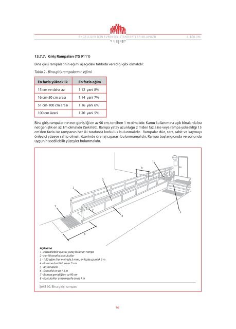 engelliler-icin-evrensel-standartlar-kilavuzu