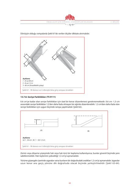 engelliler-icin-evrensel-standartlar-kilavuzu