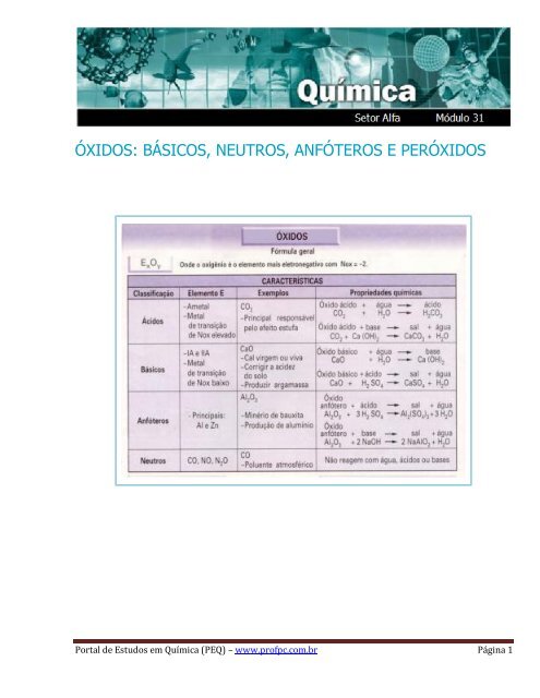 óxidos: básicos, neutros, anfóteros e peróxidos - Portal de Estudos ...