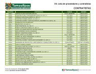 CONTRATISTAS - Información Pública del Estado de Tamaulipas