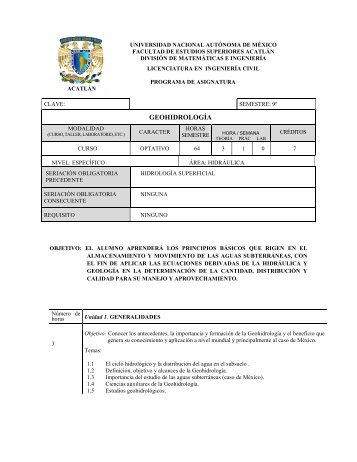 GEOHIDROLOGÍA - Universidad Nacional Autónoma de México