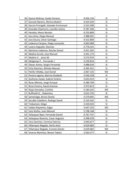 Hidrotecnia 1 – 6to. Semestre – Ing. Civil