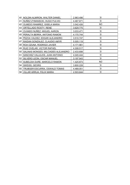 Hidrotecnia 1 – 6to. Semestre – Ing. Civil