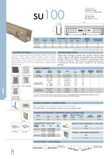 éléments préfabriqués pour drainage systems for linear ... - Ulma