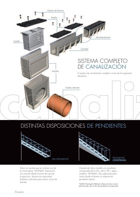 Hormigón Polímero - Socodren