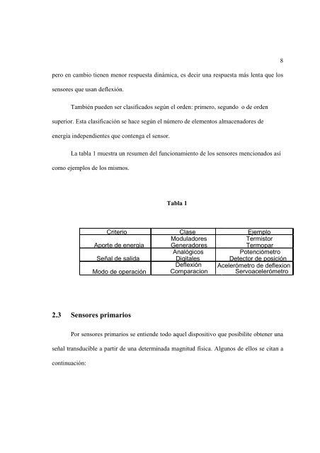 Sensores utilizados en la Automatización Industrial Por - Escuela de ...