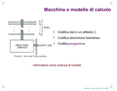 Link alle Slide Conferenza La Macchina di Turing - ITIS G. Marconi