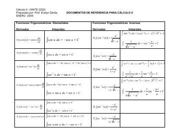 INTEGRACION DE FUNCIONES TRIGONOMETRICAS