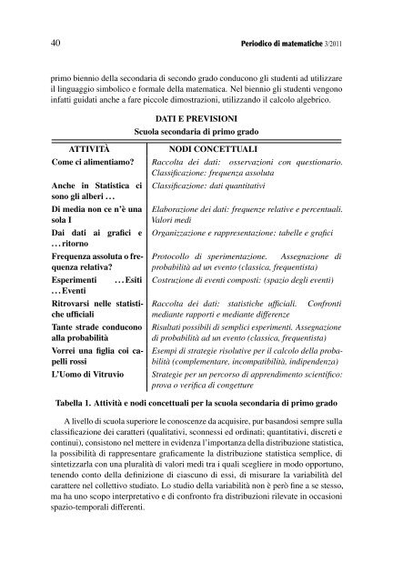 Periodico di matematiche - Mathesis