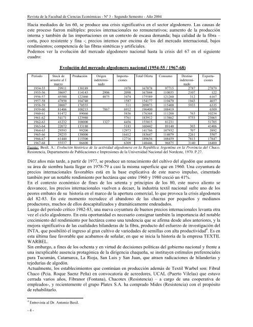 telares chaqueños: una historia de compromiso territorial