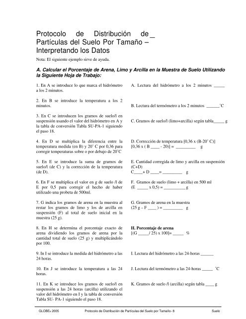 Distribución del Tamaño de Partículas del Suelo - Programa GLOBE ...