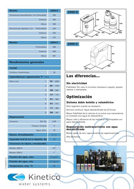 Ablandadores de agua regulados por hidrómetro - Roig-Sat