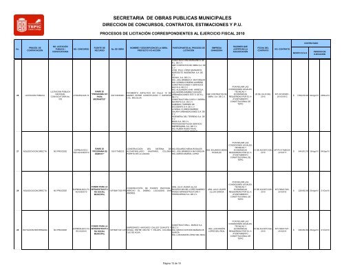 Licitaciones de Obras Publicas Municipales 2010 - Tepic