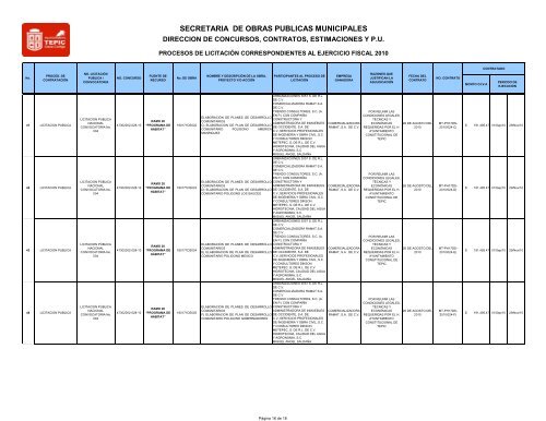 Licitaciones de Obras Publicas Municipales 2010 - Tepic