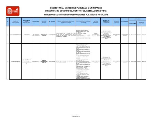 Licitaciones de Obras Publicas Municipales 2010 - Tepic