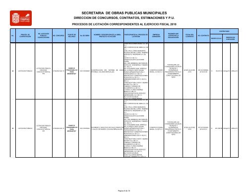 Licitaciones de Obras Publicas Municipales 2010 - Tepic