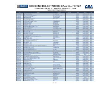 GOBIERNO DEL ESTADO DE BAJA CALIFORNIA - Transparencia