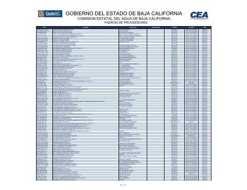 GOBIERNO DEL ESTADO DE BAJA CALIFORNIA - Transparencia