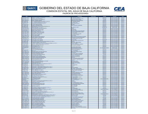 GOBIERNO DEL ESTADO DE BAJA CALIFORNIA - Transparencia