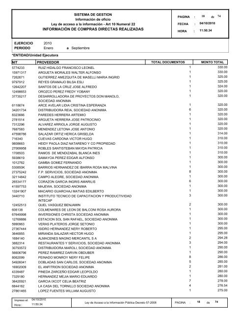 información de compras directas realizadas - Ministerio de Finanzas ...