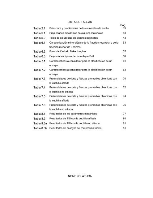 Tesis de Maestria Jackeline Rodríguez T..pdf - Saber UCV ...