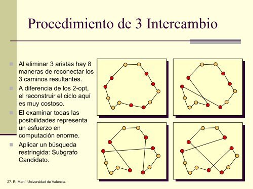 Subgrafo Candidato