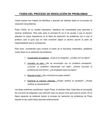 FASES DEL PROCESO DE RESOLUCIÓN DE PROBLEMAS