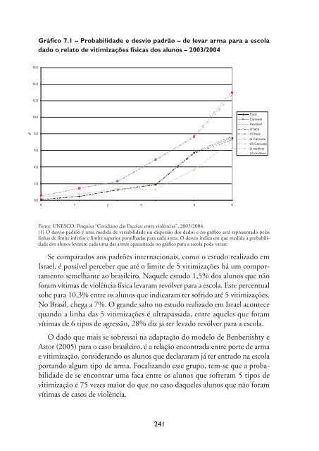 Cotidiano das escolas: entre violências; 2006 - MULTIRIO