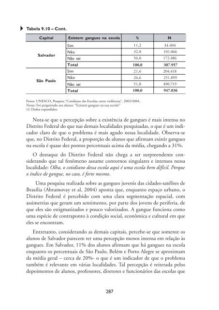 Cotidiano das escolas: entre violências; 2006 - MULTIRIO