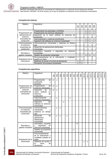 Memoria VERIFICA del master en Informática Industrial.