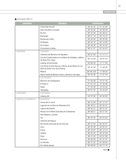 Formaciones tobáceas generadas por comunidades ... - Jolube