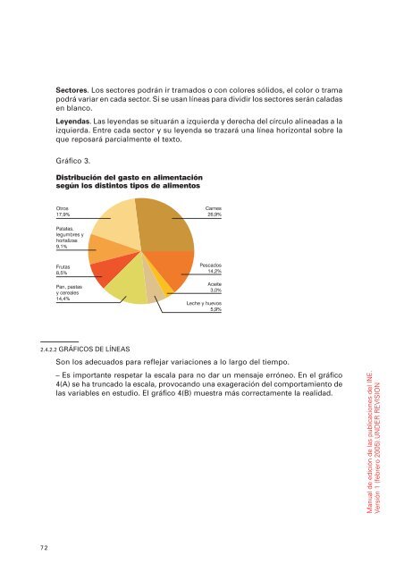 Manual de edición de las publicaciones del INE - Instituto Nacional ...