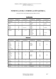 NOMENCLATURA Y FORMULACIÓN QUÍMICA.