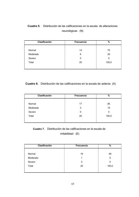 Tesis Dr. Vera TESIS FINAL.pdf - Repositorio de la Universidad ...