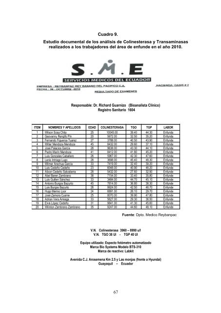 Tesis Dr. Vera TESIS FINAL.pdf - Repositorio de la Universidad ...